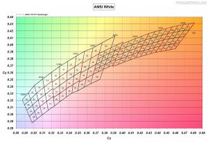 Color bins - ansiwhite.jpg